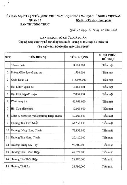 Hình ảnh