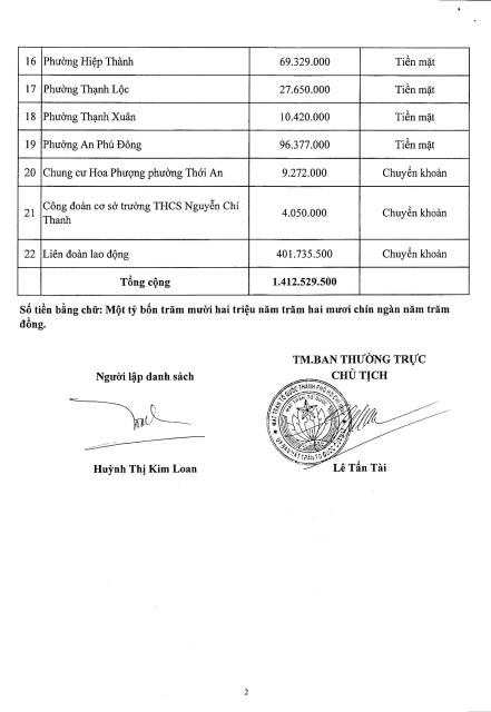 Hình ảnh