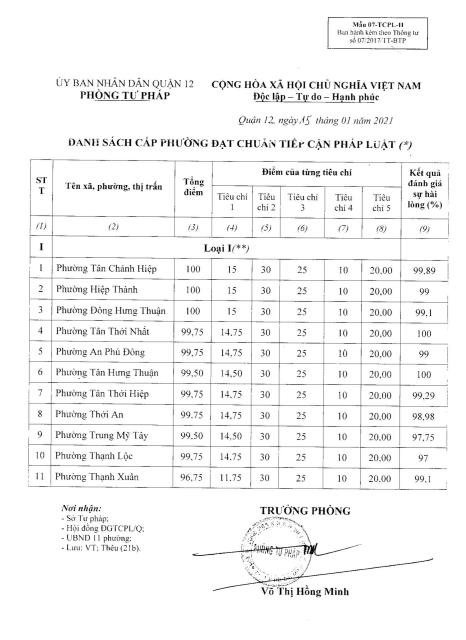 Hình ảnh