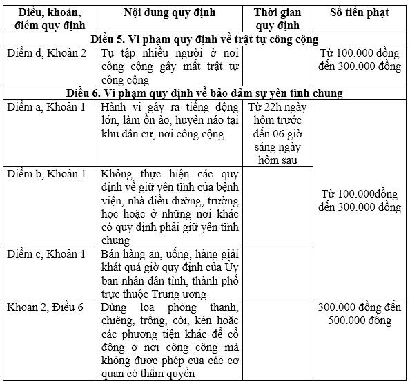 Hình ảnh