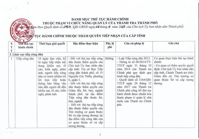 Hình ảnh