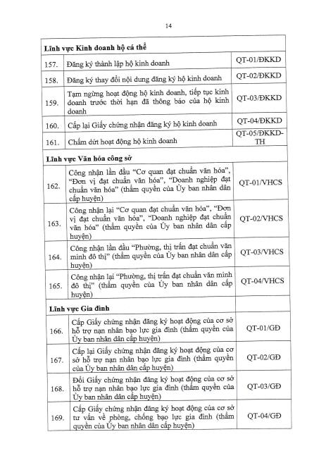 Hình ảnh