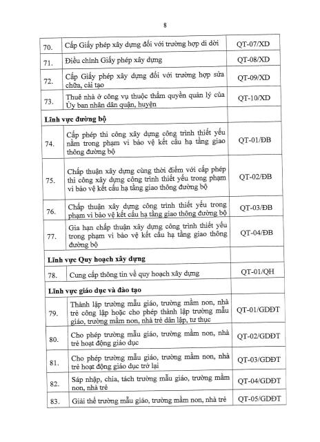 Hình ảnh