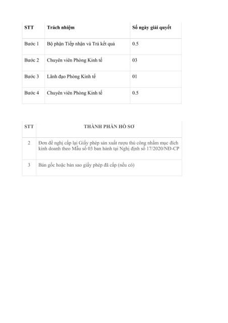 Hình ảnh