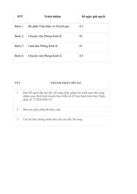 Hình ảnh