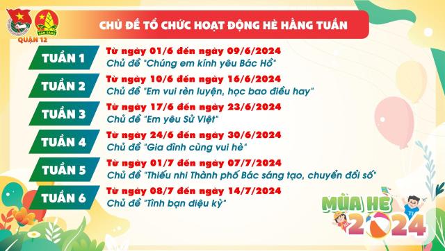 Hình ảnh