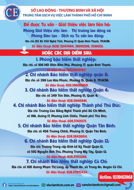Hình ảnh