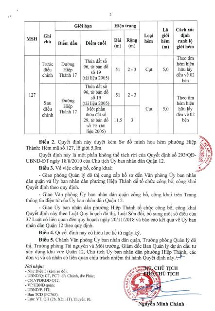 Hình ảnh