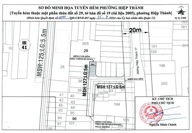 Hình ảnh