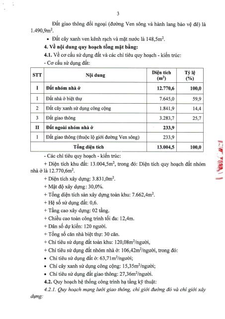 Hình ảnh