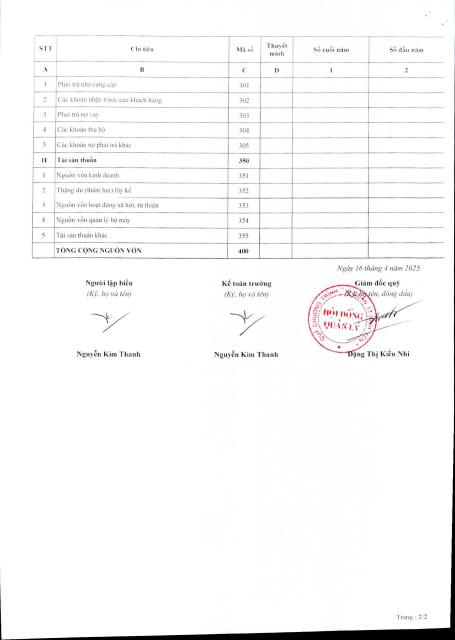 Hình ảnh