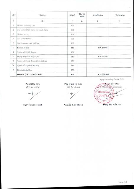 Hình ảnh