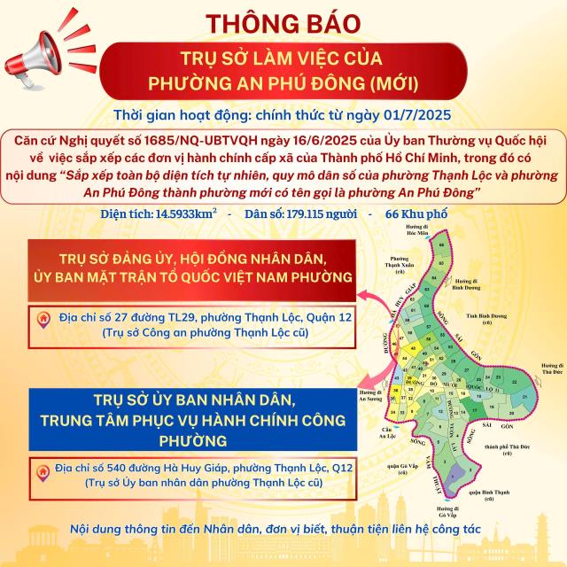 Hình ảnh